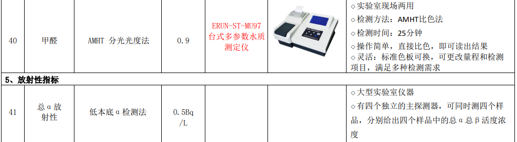 新建自來(lái)水廠化驗(yàn)室42項(xiàng)水質(zhì)檢測(cè)項(xiàng)目?jī)x器方案實(shí)驗(yàn)室儀器