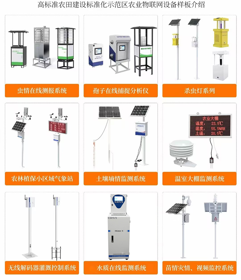 贏潤集團研發(fā)的ERUN系列智慧農(nóng)業(yè)高標(biāo)準(zhǔn)農(nóng)田灌溉用水水質(zhì)在線分析儀